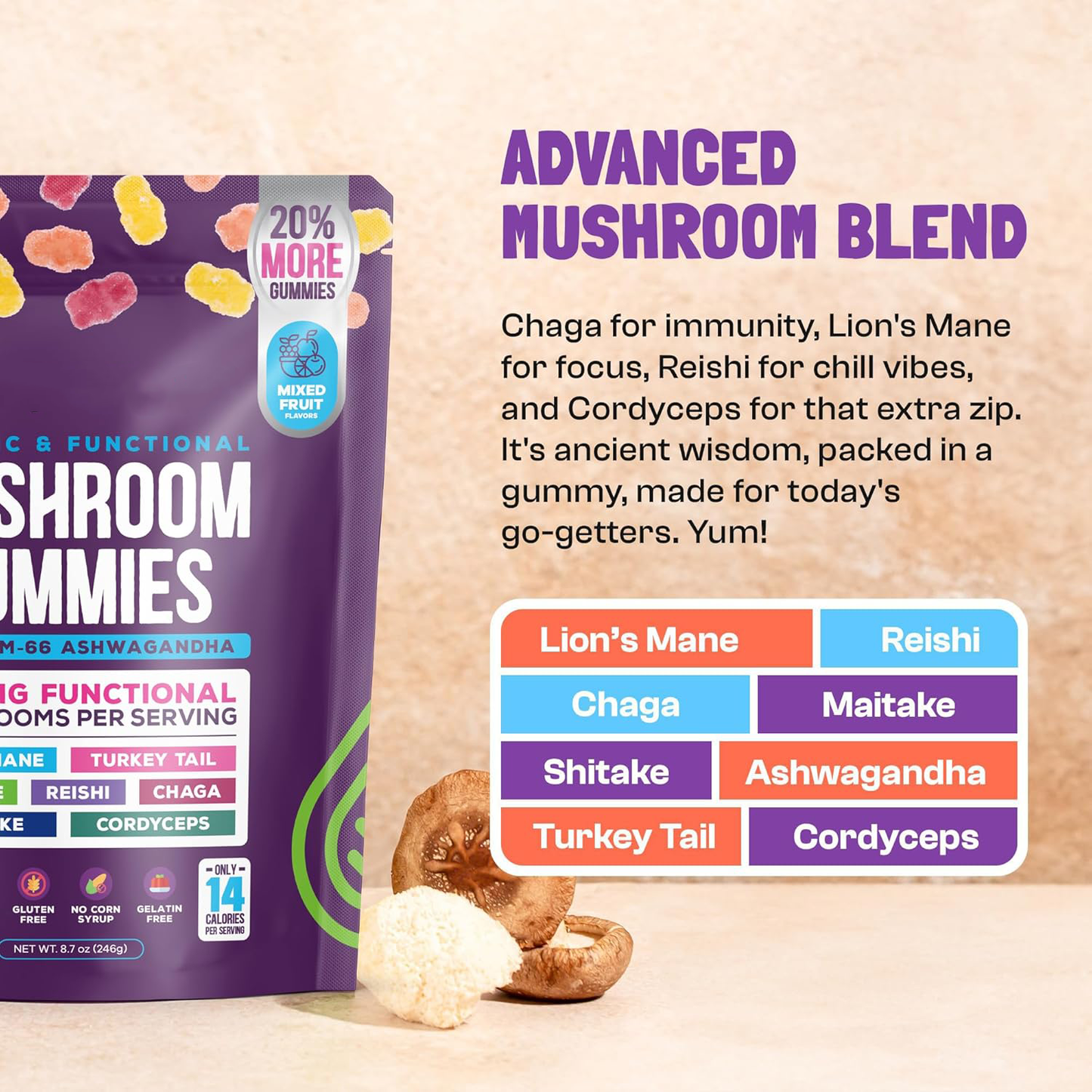 Mushroom Wellness Gummies